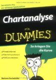 Chartanalyse-Buchtipp: Chartanalyse f�r Dummies - klick hier f�r Informationen und Rezensionen bei unserem Werbepartner Amazon
